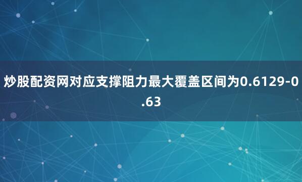炒股配资网对应支撑阻力最大覆盖区间为0.6129-0.63